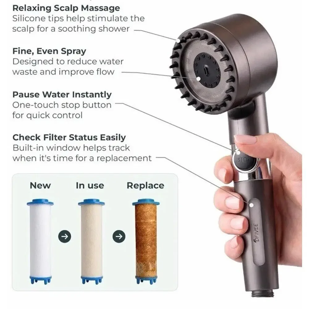 Drivse Filtered High Pressure Handheld Shower Head 3 Modes SS Hose Gray
